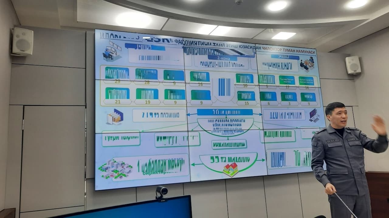 Surxondaryo ichki ishlar rahbarlari uchun Chilonzor tajribasi boʻyicha oʻquv seminari oʻtkazildi