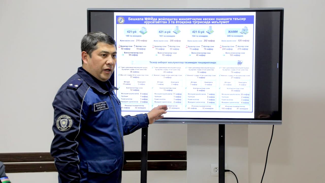 IIV Akademiyasi rahbariyati Toshkent shahri Mirzo Ulugʻbek tumanidagi “Beshkapa” mahallasining kriminogen vaziyatini oʻrgandi