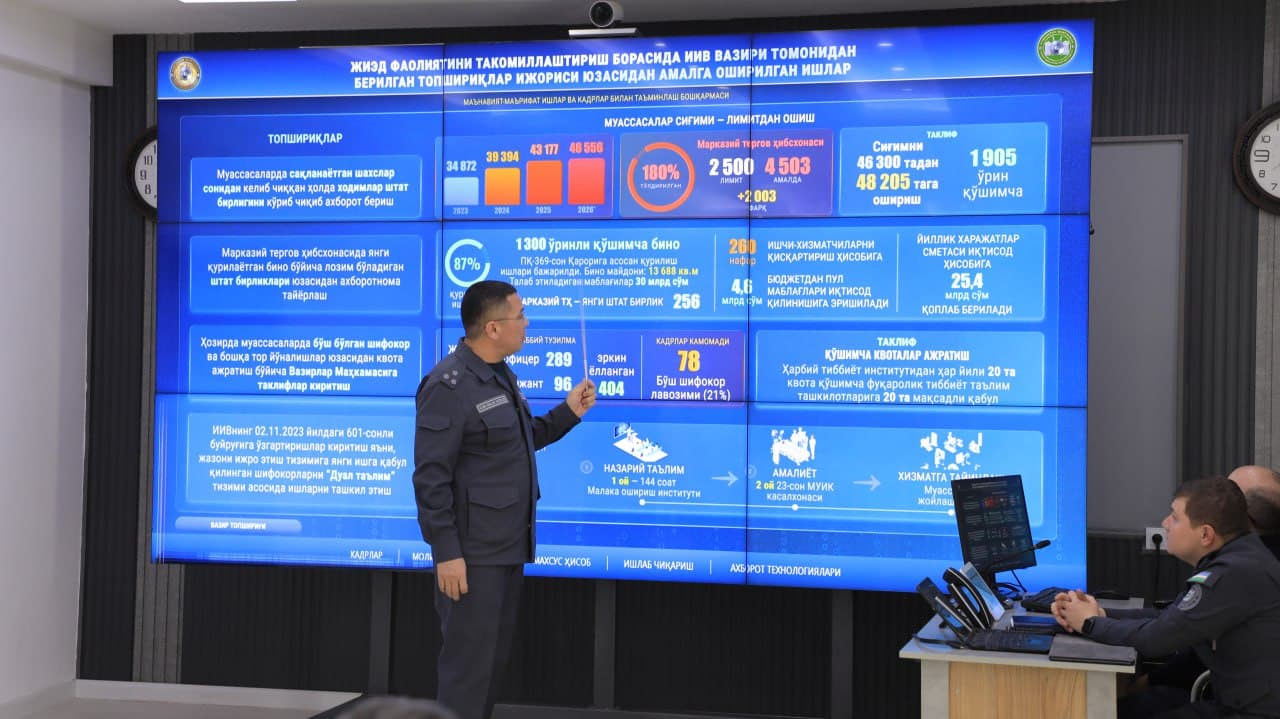 Совместно с Генеральной прокуратурой проведено совещание по вопросам служебной дисциплины и цифровизации