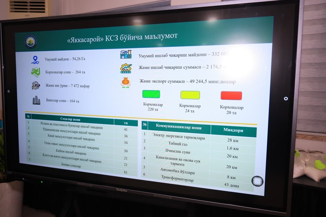 Яккасарой туманида тадбиркорликни ривожлантириш ва жиноятчиликнинг олдини олиш масалалари муҳокама қилинди