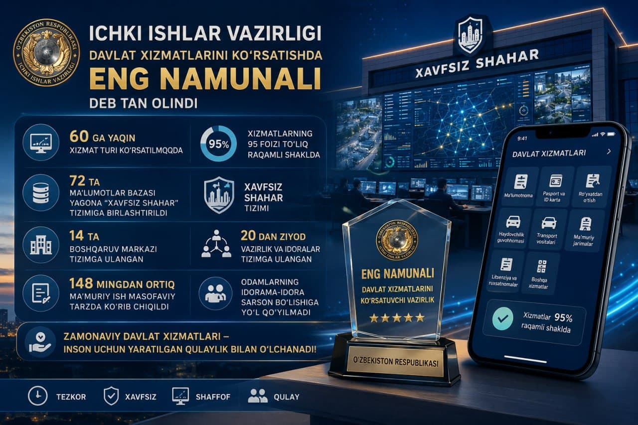 Ichki ishlar vazirligi davlat xizmatlarini koʻrsatishdagi ijobiy natijalari uchun eng namunali deb tan olindi