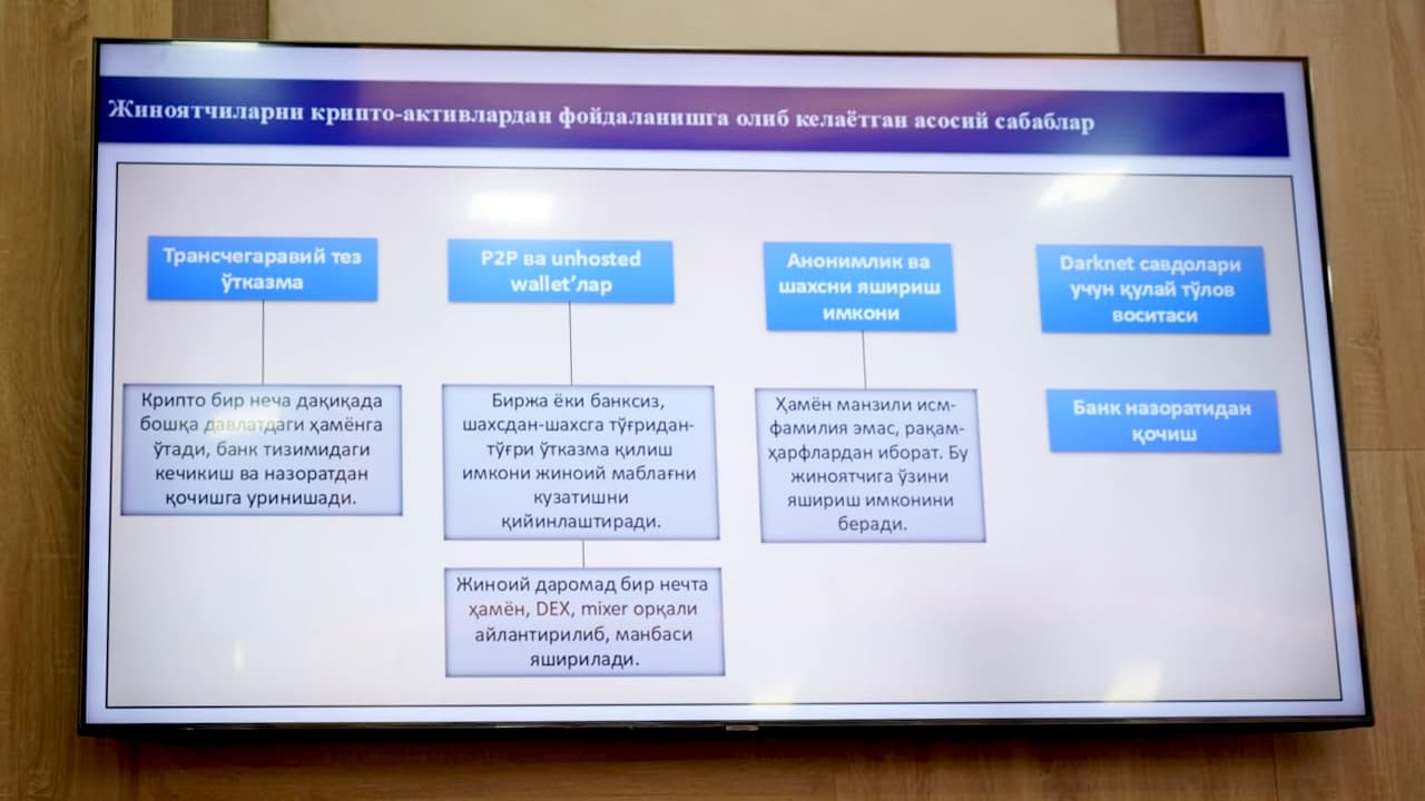 В Андижанской области организован учебно-практический семинар с целью укрепления профессиональных знаний и навыков следователей систем органов внутренних дел и прокуратуры