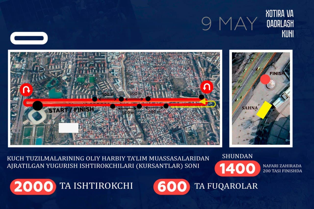 “Yangi avlodga xotira maktubi” shiori ostida yugurish marafoni o‘tkaziladi