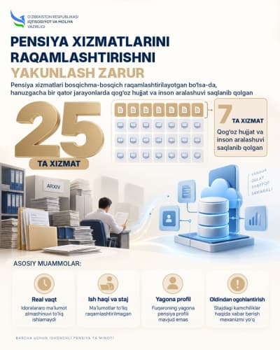 Pensiya xizmatlari — raqamli va proaktiv shaklga o‘tkaziladi
