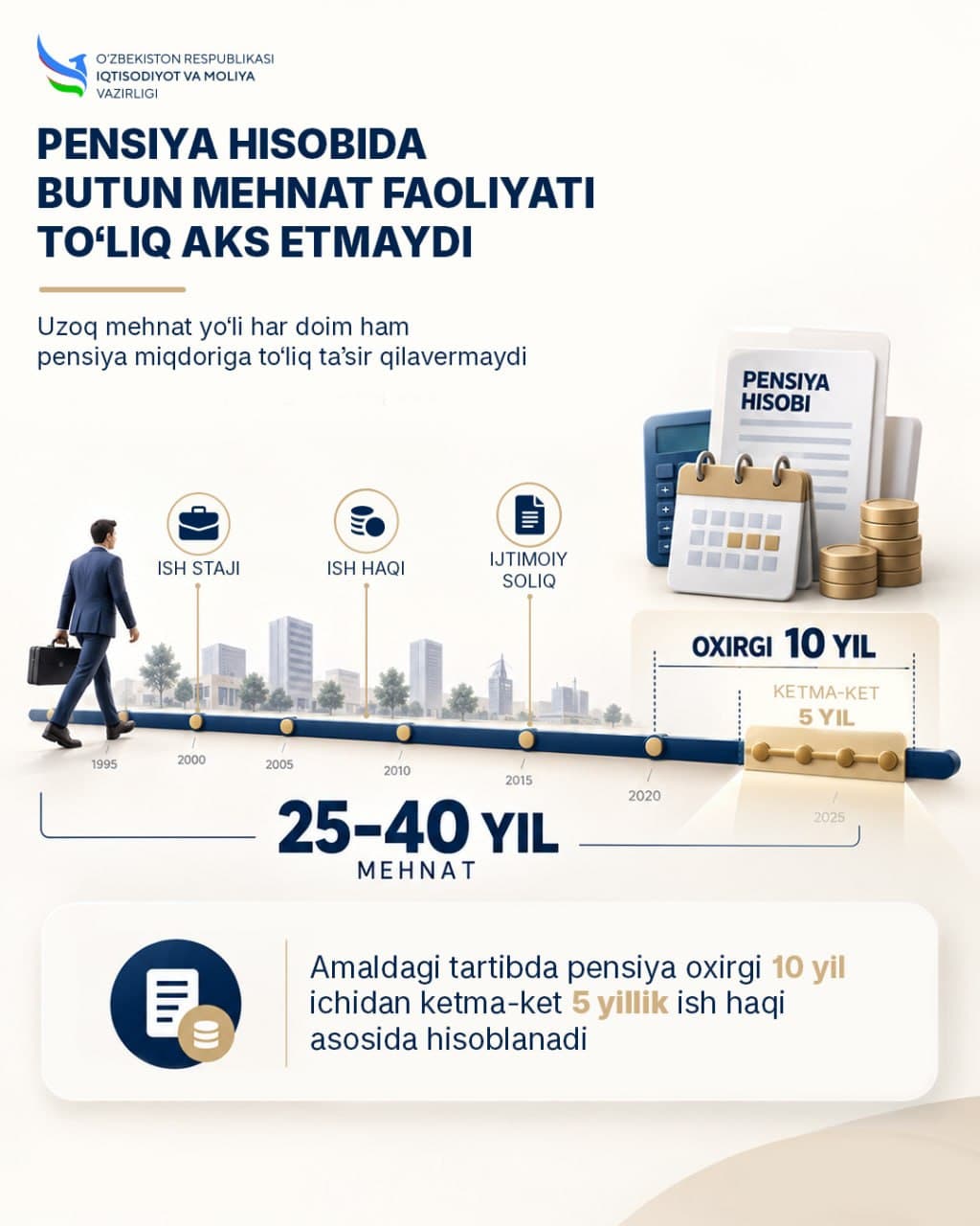 Pensiya hisobida ish haqi davri kengaytiriladi