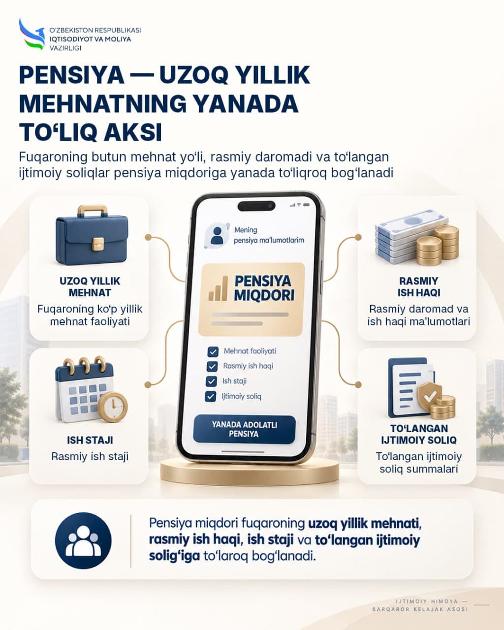 Pensiya hisobida ish haqi davri kengaytiriladi