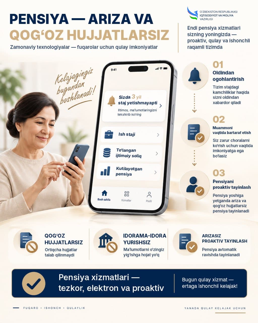 Pensiya xizmatlari — raqamli va proaktiv shaklga o‘tkaziladi