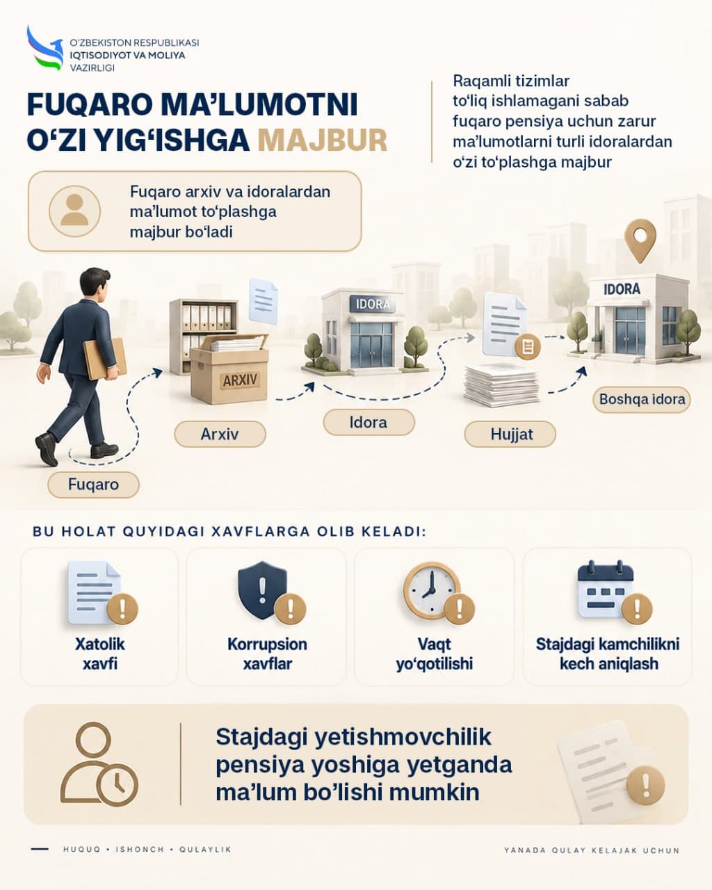 Pensiya xizmatlari — raqamli va proaktiv shaklga o‘tkaziladi