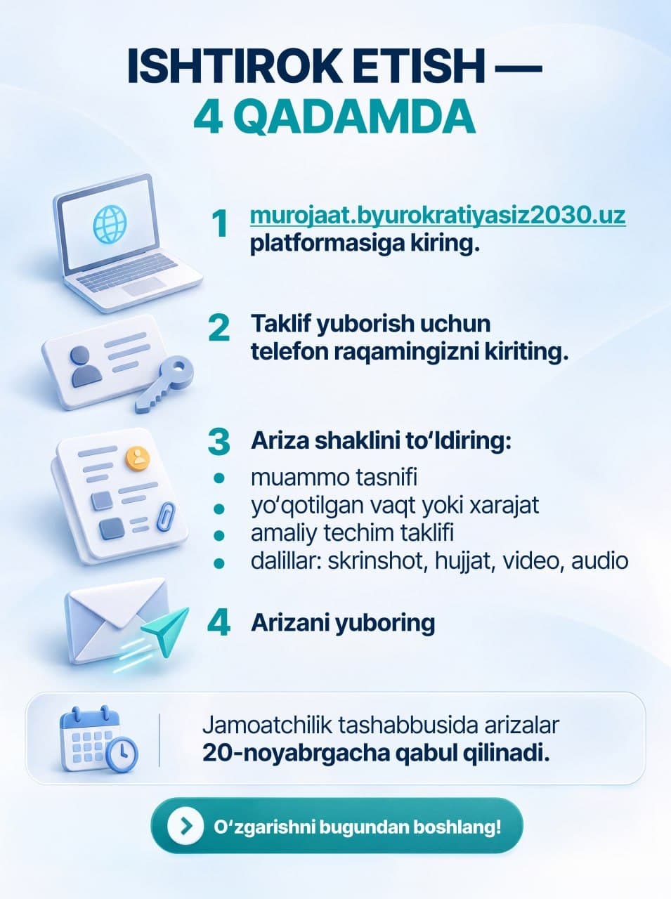 Byurokratiyaga qarshi kurashda sizning ovozingiz muhim!