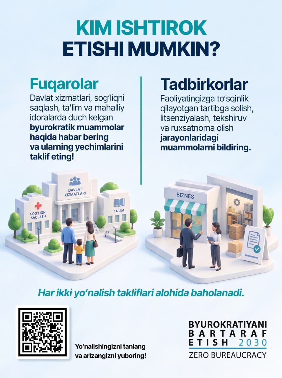 Byurokratiyaga qarshi kurashda sizning ovozingiz muhim!