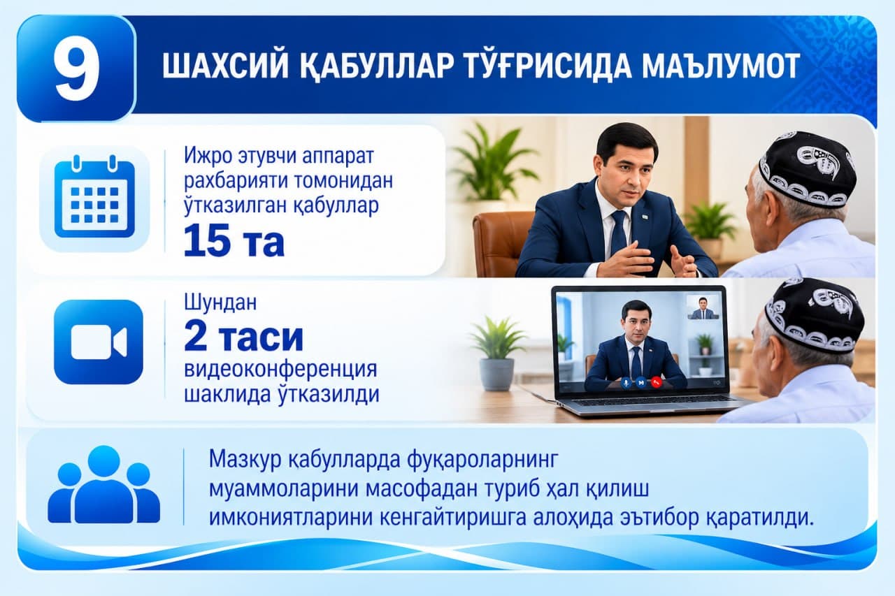 2026-yilning 9 oyi davomida Pensiya jamgʻarmasiga boʻlgan murojaatlar oʻtgan yilning mos davriga nisbatan 30,8 foizga kamaydi.