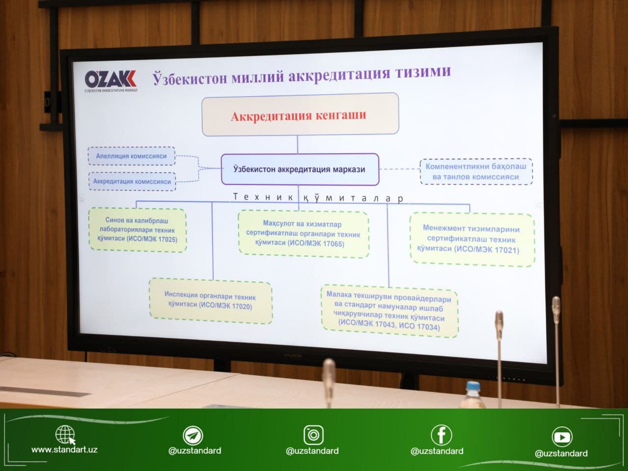 Sohaviy va hududiy fuqarolik instituti vakillari bilan ochiq muloqot o‘tkazildi