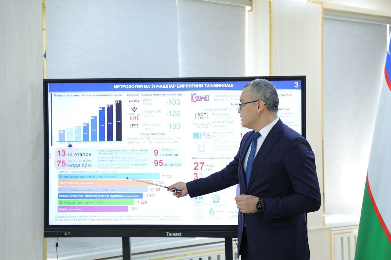 Ochiq muloqot bo‘lib o‘tdi