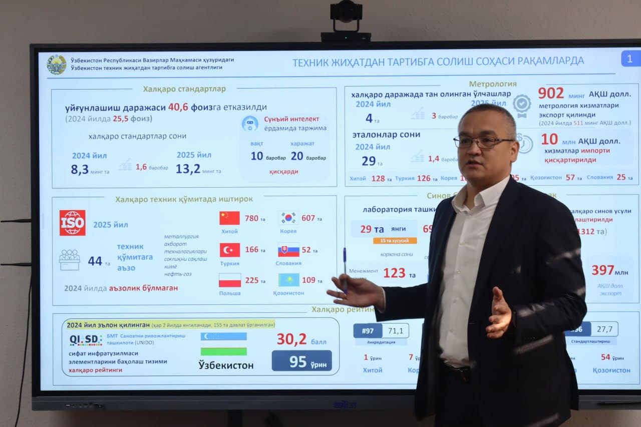 Xitoyning O‘zbekistonidagi elchisi bilan uchrashuv