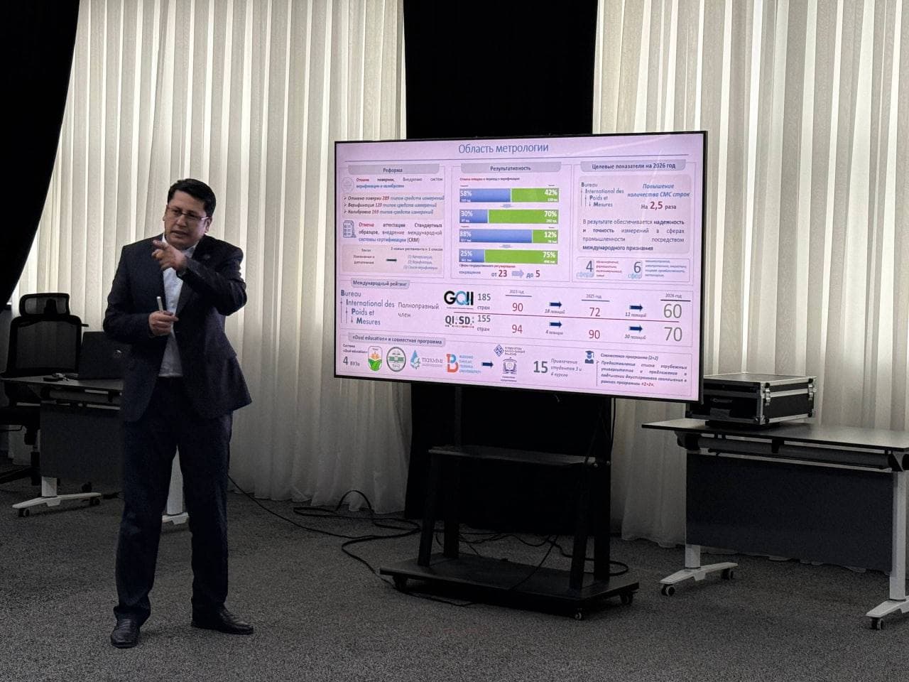 Milliy sifat infratuzilmasini rivojlantirish masalalariga bag‘ishlangan davra suhbati