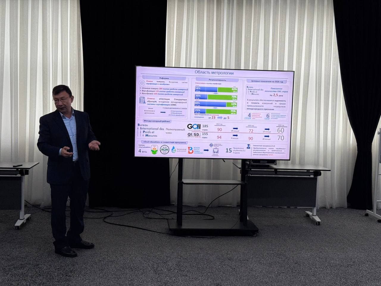 Milliy sifat infratuzilmasini rivojlantirish masalalariga bag‘ishlangan davra suhbati