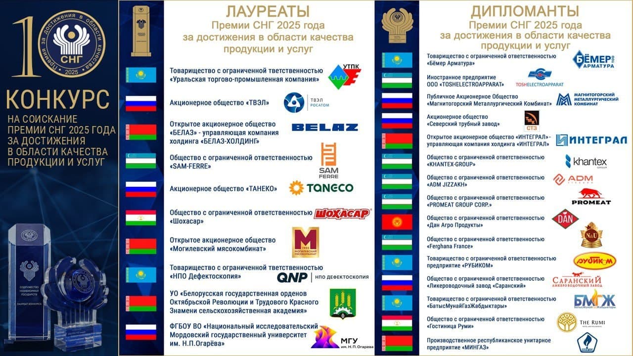 O‘zbekiston korxonalari MDH sifat mukofoti sovrindorlari qatorida