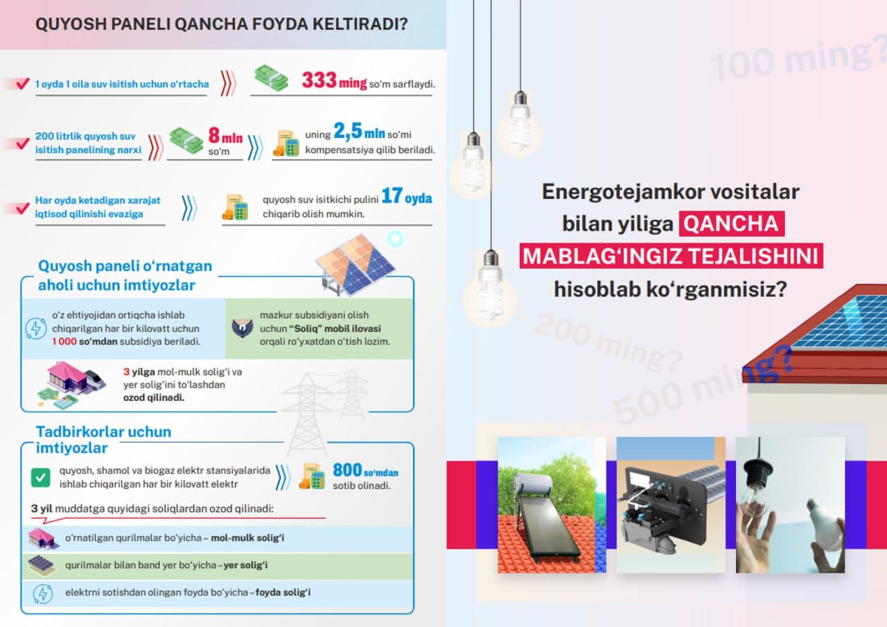 СКОЛЬКО ПРИНОСЯТ ПОЛЬЗЫ СОЛНЕЧНЫЕ ПАНЕЛИ