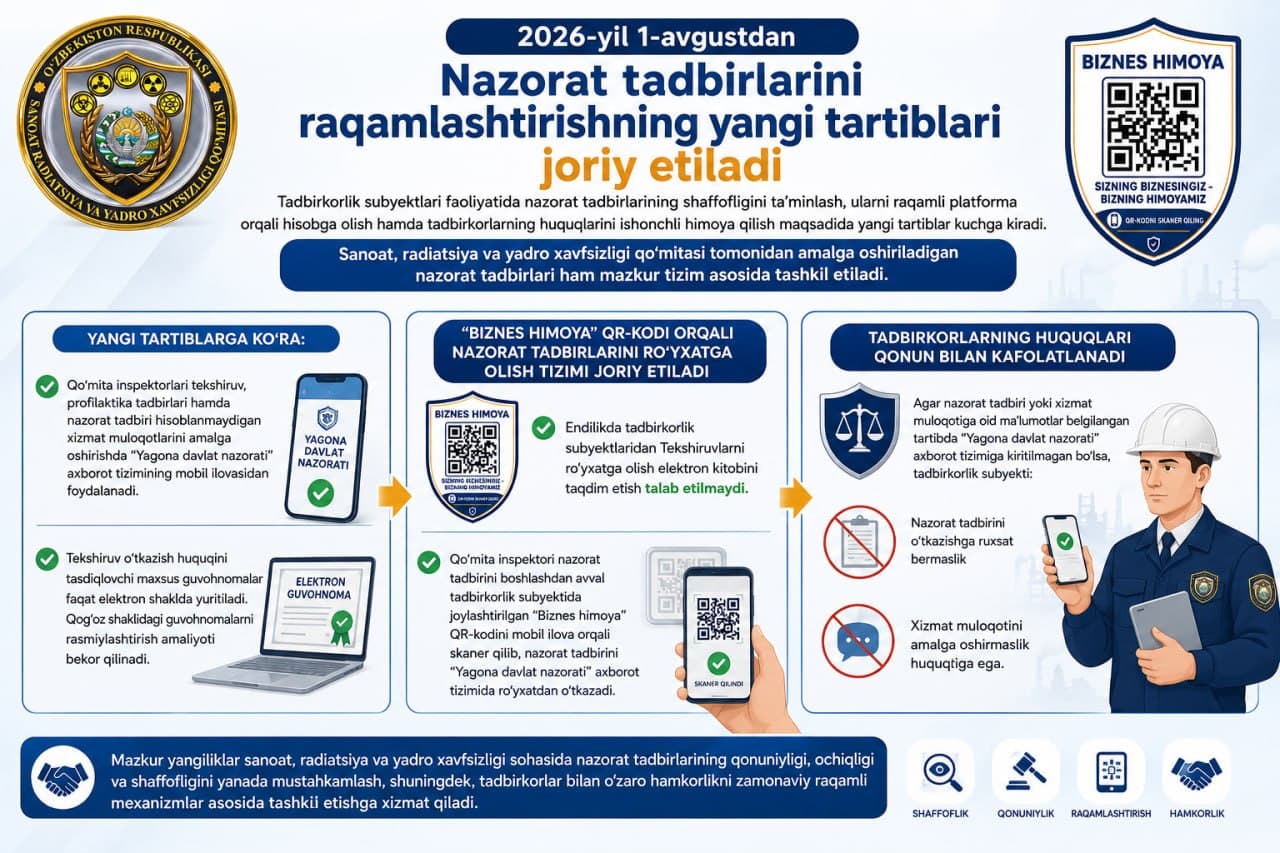 “Biznes himoya” QR-kodi
