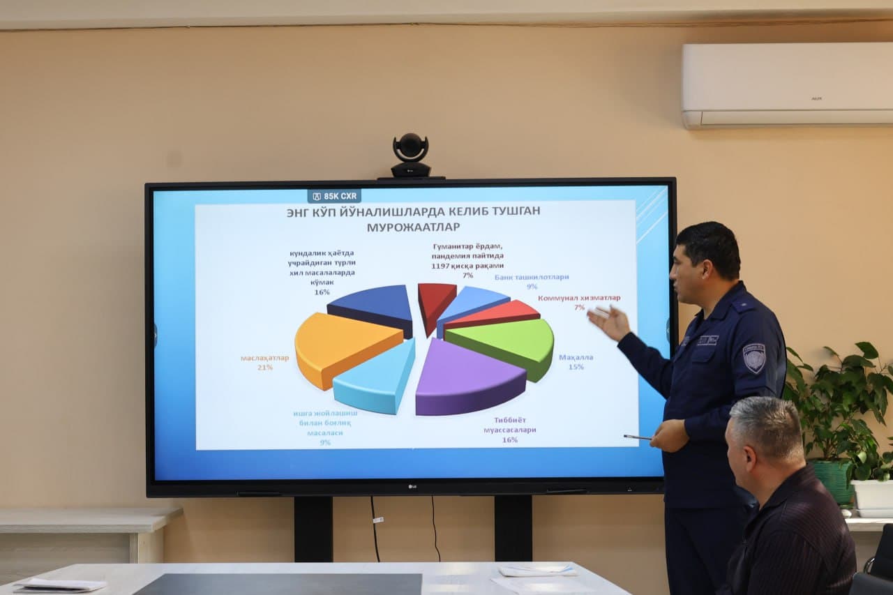 FVV Akademiyasi huzuridagi Fuqaro muhofazasi instituti va O‘zbekiston Nogironlar Assotsiatsiyasi tomonidan “Nogironligi bo‘lgan shaxslarning turli favqulodda vaziyatlarda to‘g‘ri harakat qilish” mavzusida davra suhbati o‘tkazildi