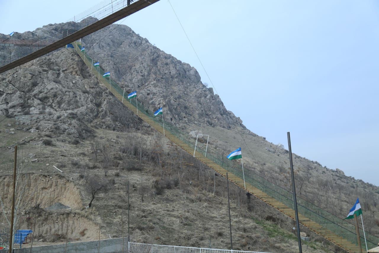 Joylardagi profilaktik tadbirlar