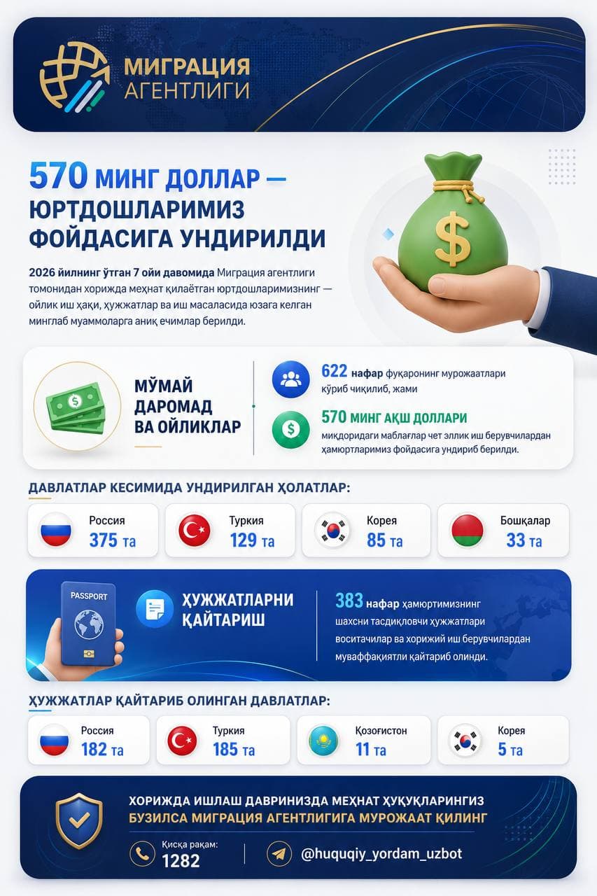 570 ТЫСЯЧ ДОЛЛАРОВ — ВЗЫСКАНО В ПОЛЬЗУ НАШИХ СООТЕЧЕСТВЕННИКОВ
