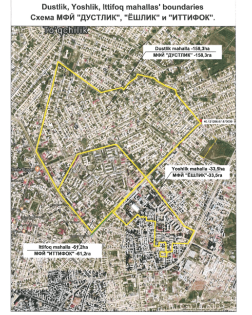 Ижтимоий комплекс ўрганиш ҳисоботи