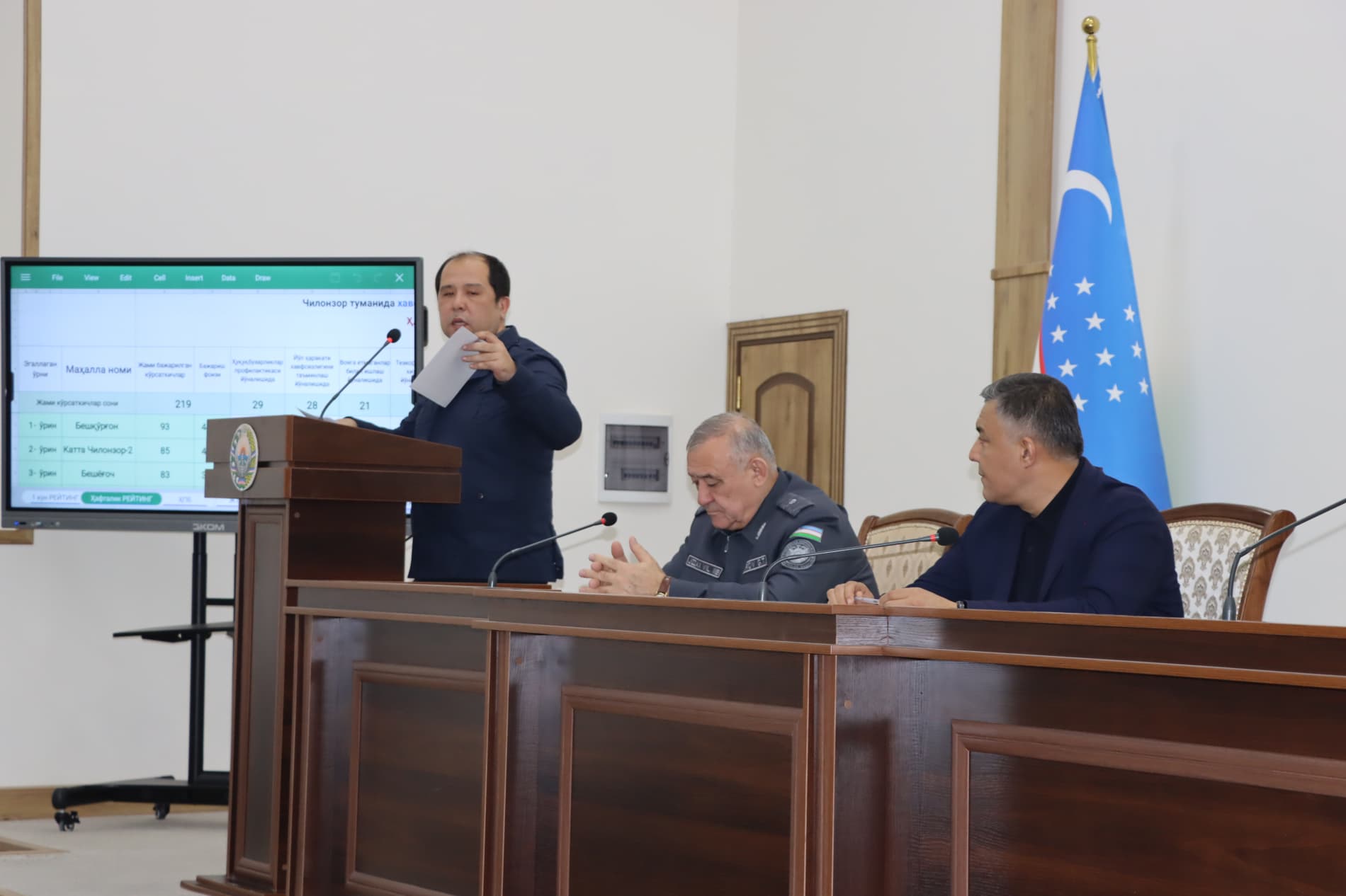 Обсуждены вопросы создания безопасной среды и обеспечения стабильности в махаллях