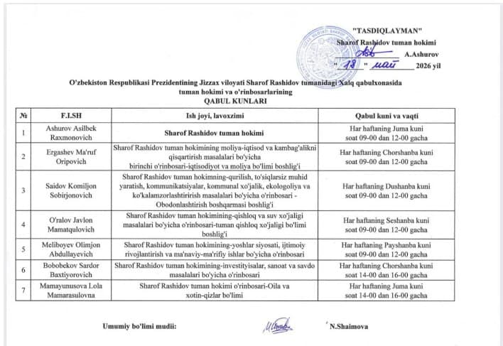 Sharof Rashidov tumanida rahbarlar qabuli jadvali