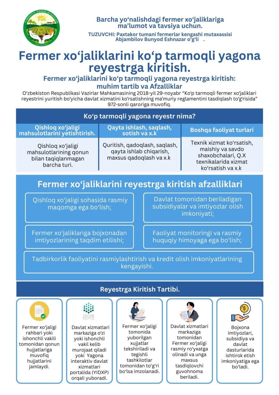 Fermer xo‘jaliklarini Ko‘p tarmoqli yagona reyestrga kiritish – barqaror rivojlanish kafolati