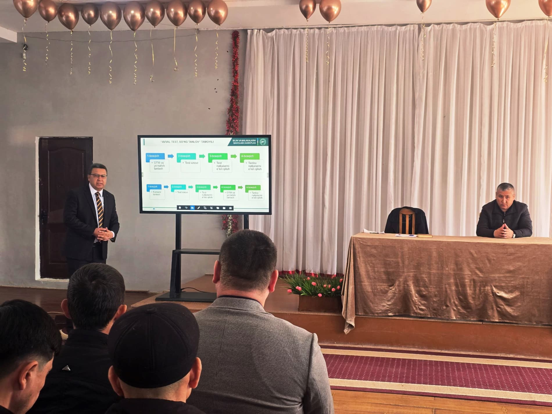 Oliy ta’lim muassasasiga kirish – mening kelajagim