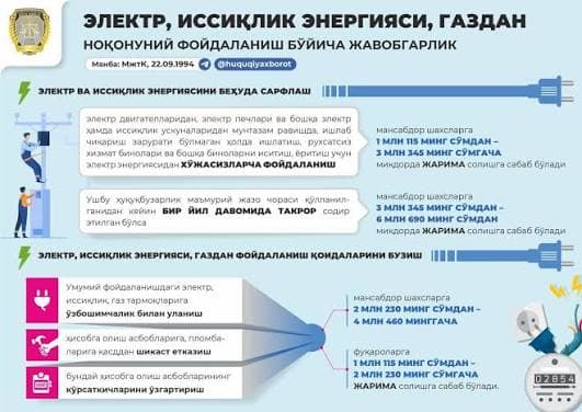 “Elektr, issiqlik energiyasi va gazdan foydalanish qoidalarini buzish”