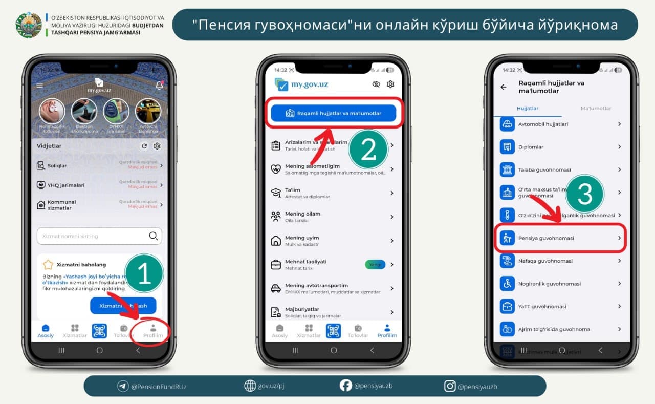 "Pensiya guvohnomasi"ni olish uchun Pensiya jamg‘armasiga kelish shart emasligini bilarmidingiz?
