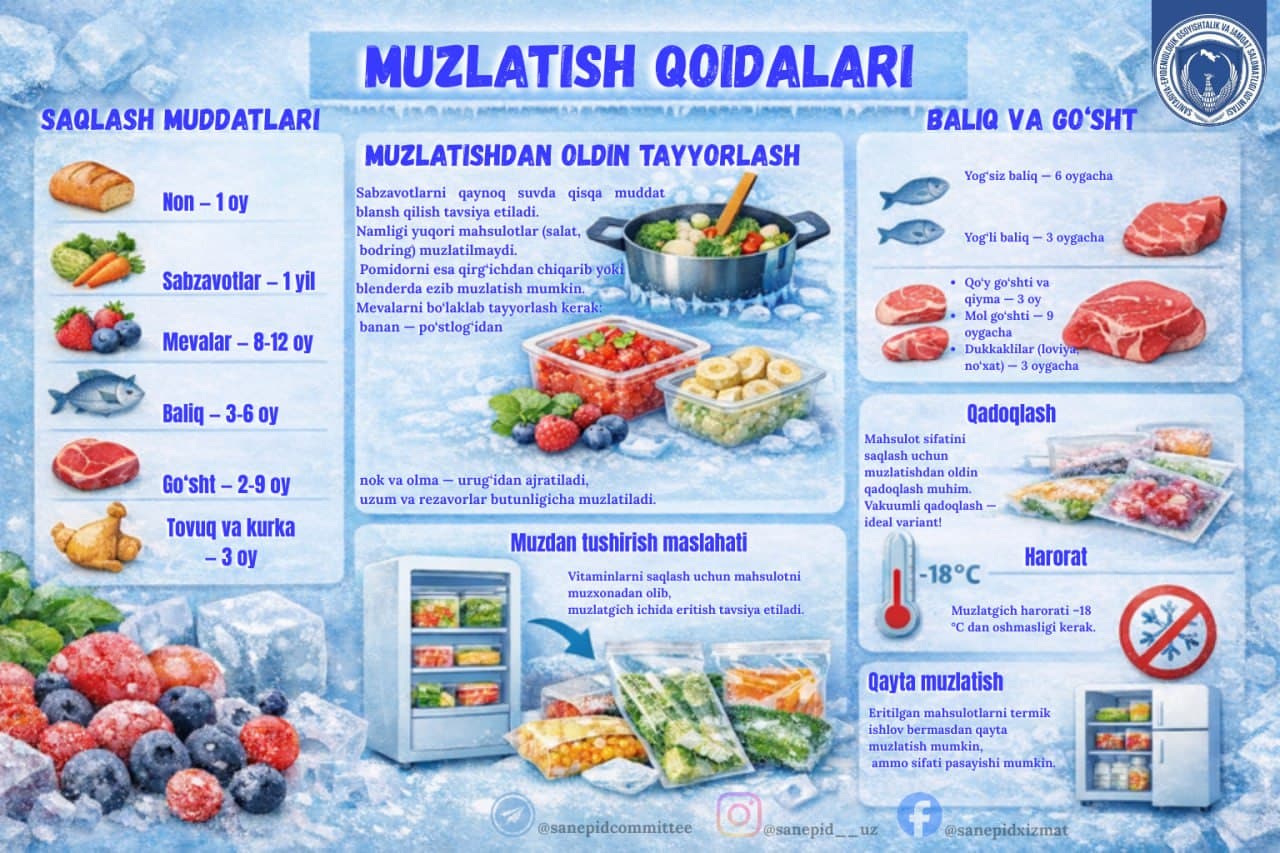 MAHSULOTLARNI MUZLATGICHDA SAQLASH QOIDALARI