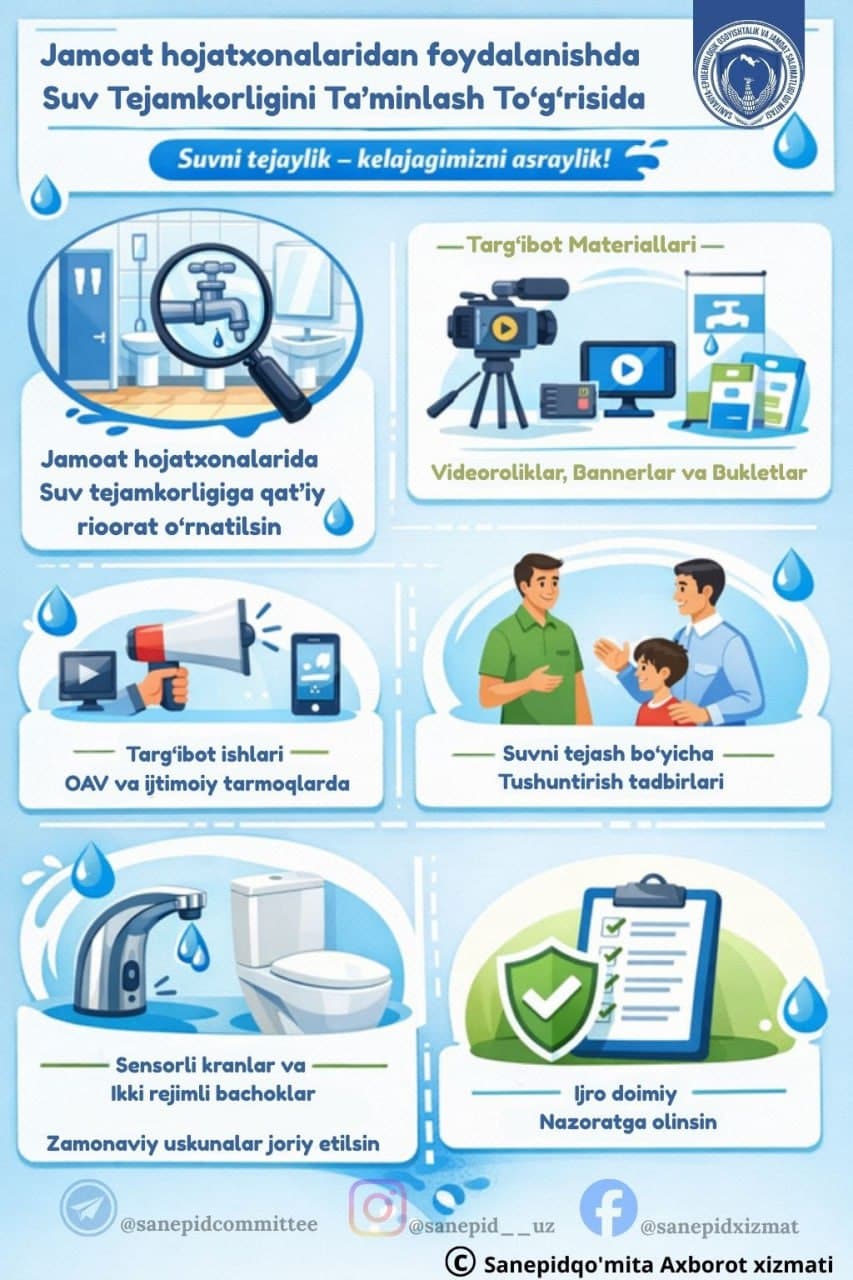 JAMOAT HOJATXONALARIDA SUVNI TEJAYLIK!