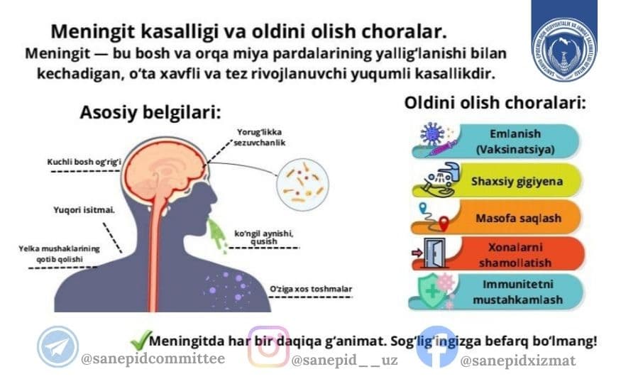MENINGIT KASALLIGI PROFILAKTIKASI