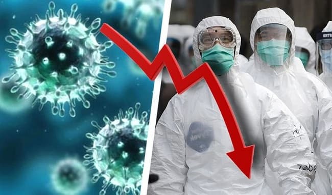 KORONAVIRUS: O‘ZBEKISTONDA 11-MART KUNI ILK BEMOR ANIQLANGAN
