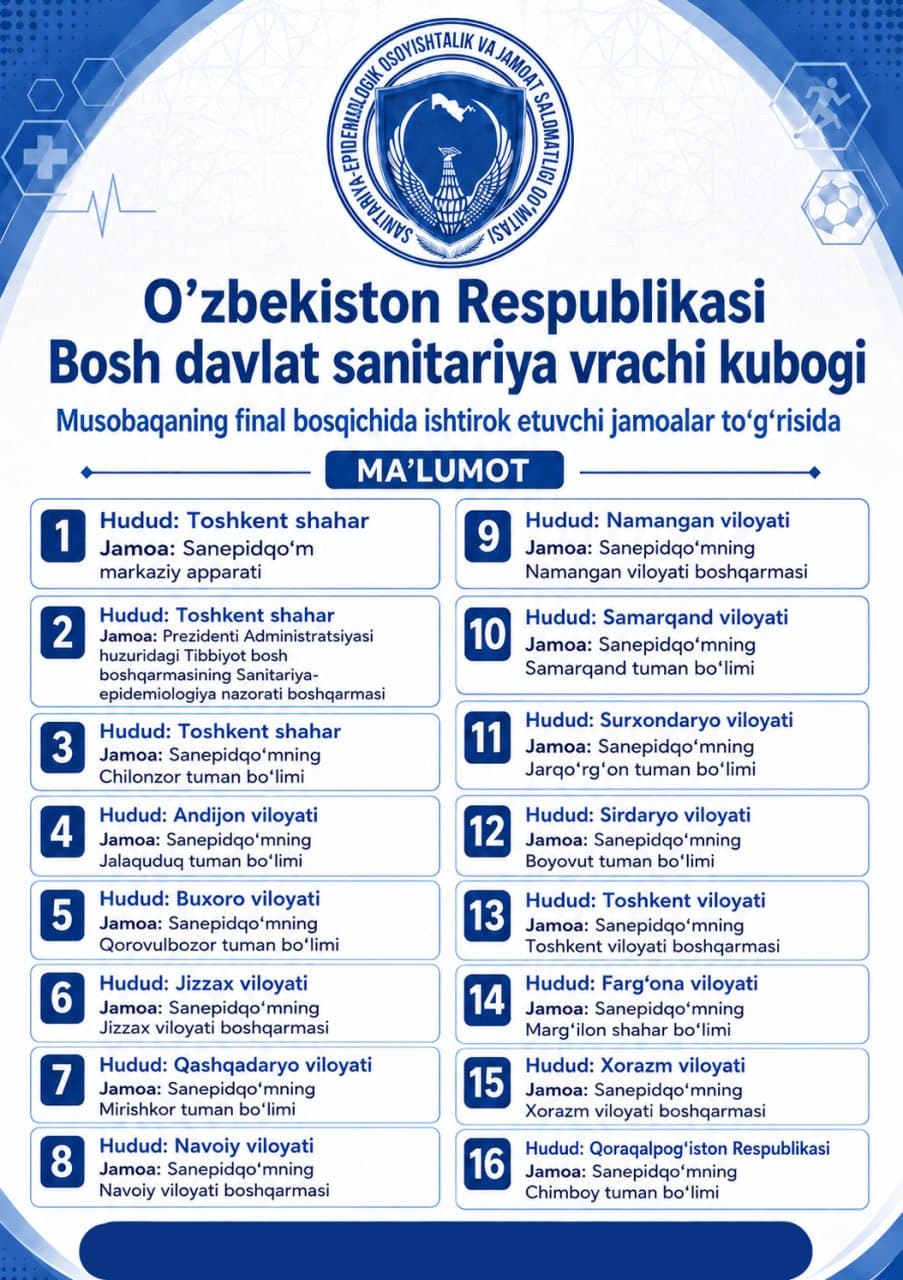 “O‘ZBEKISTON RESPUBLIKASI BOSH DAVLAT SANITARIYA VRACHI KUBOGI” UCHUN FUTBOL MUSOBAQASINING FINAL BOSQICHI