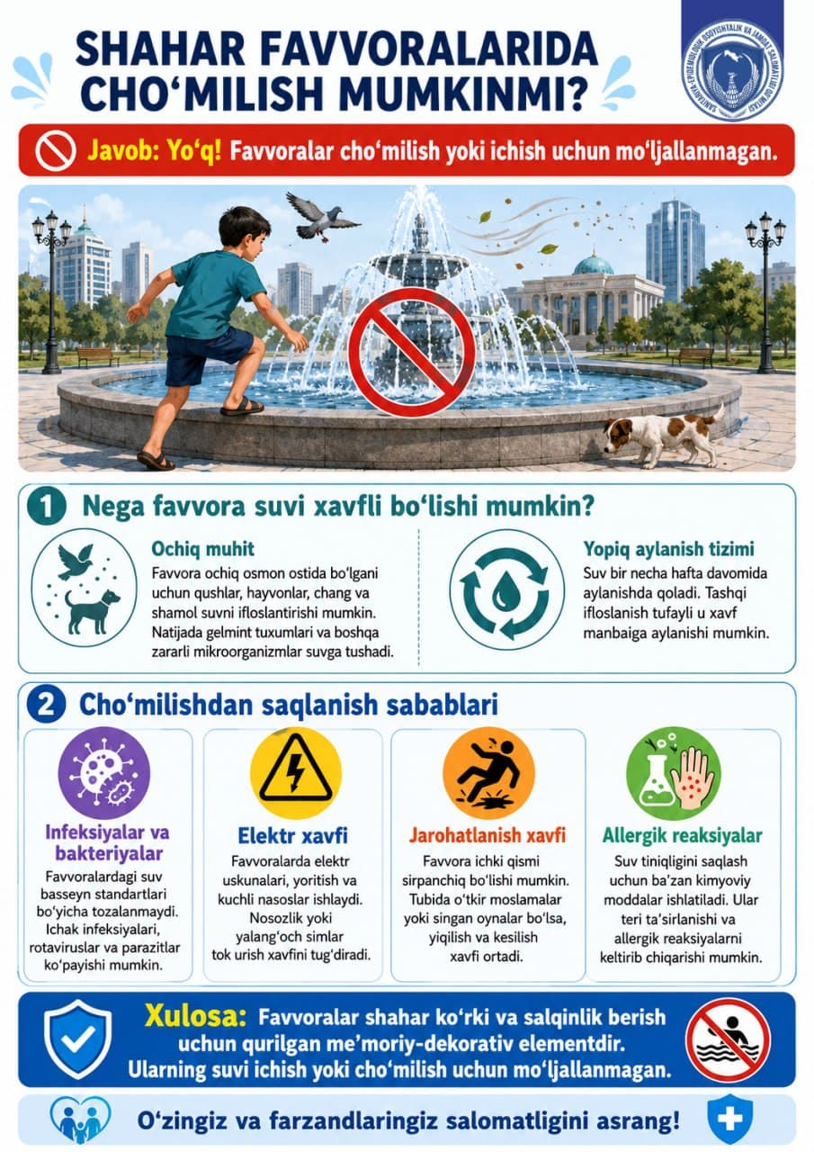 FAVVORALARDA CHOʻMILISH — INFEKSIYA YUQTIRISH XAVFINI OSHIRADI