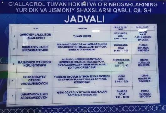 G‘allaorol tumani hokimi hamda tuman hokimining o‘rinbosarlari tomonidan fuqarolar qabuli jadvali