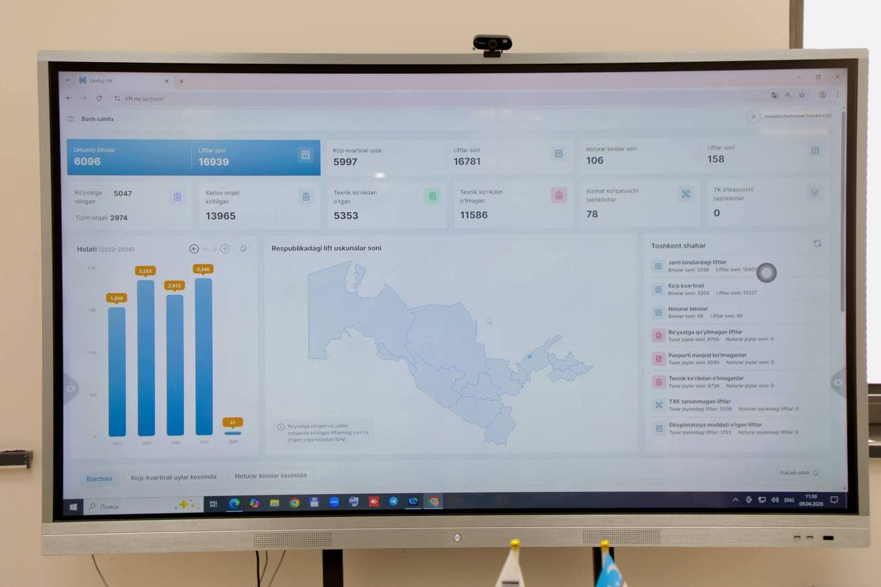 Qurilish va uy-joy kommunal xo‘jaligi vazirligida "Korea Lift University" vakillari bilan uchrashuv bo‘lib o‘tdi