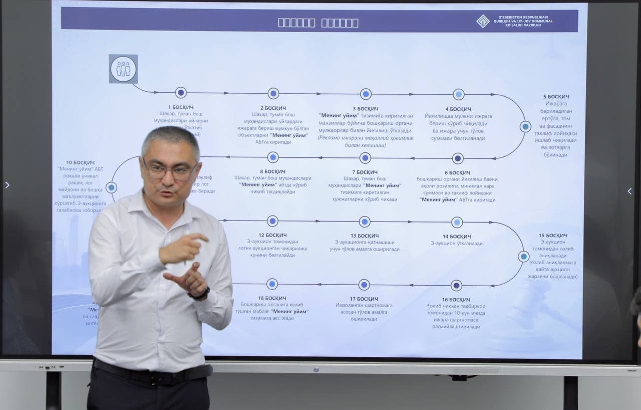 Raqamlashtirish, energiya samaradorligi va tartib-intizom — asosiy vazifalar muhokama markazida