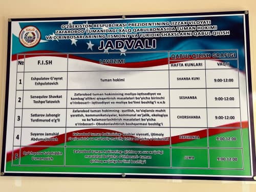 Oʻzbekiston Respublikasi Prezidentining Jizzax viloyati Zafarobod tumanidagi Xalq qabulxonasida tuman hokimi va oʻrinbosarlarining Qabul kunlari