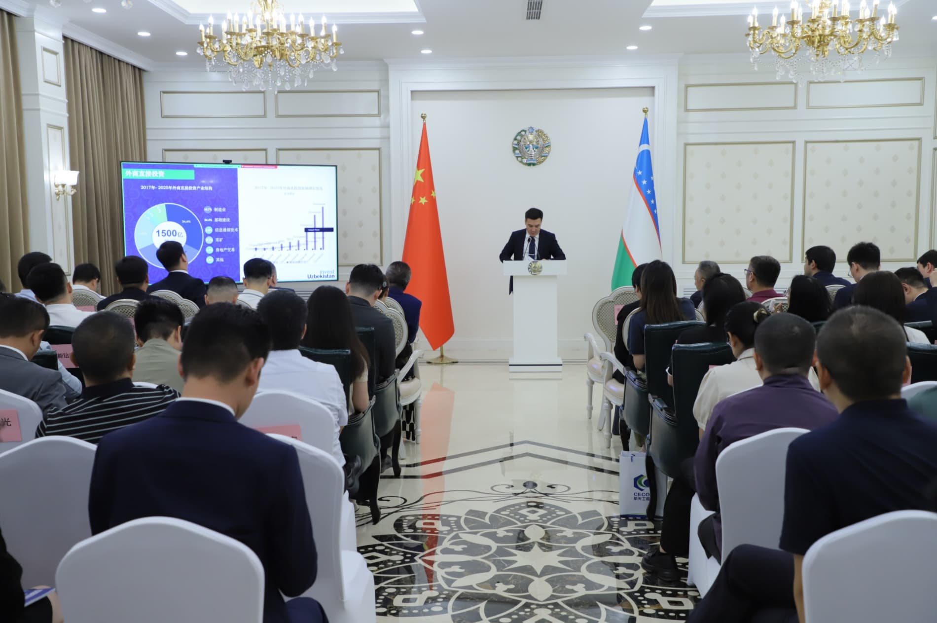 Пекинда Сирдарёнинг инвестиция имкониятлари тақдим этилди