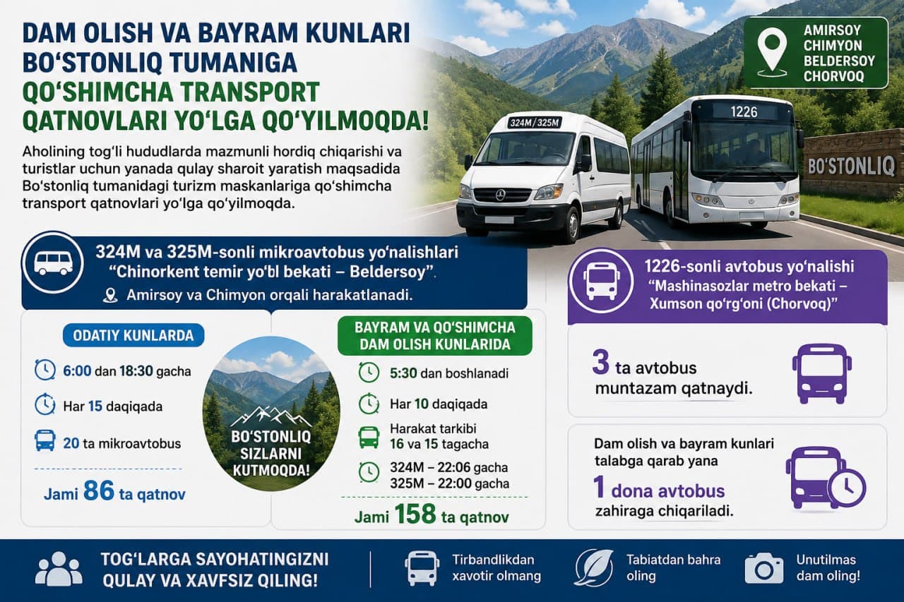 Dam olish va bayram kunlari Bo‘stonliq tumaniga qo‘shimcha transport qatnovlari yo‘lga qo‘yilmoqda