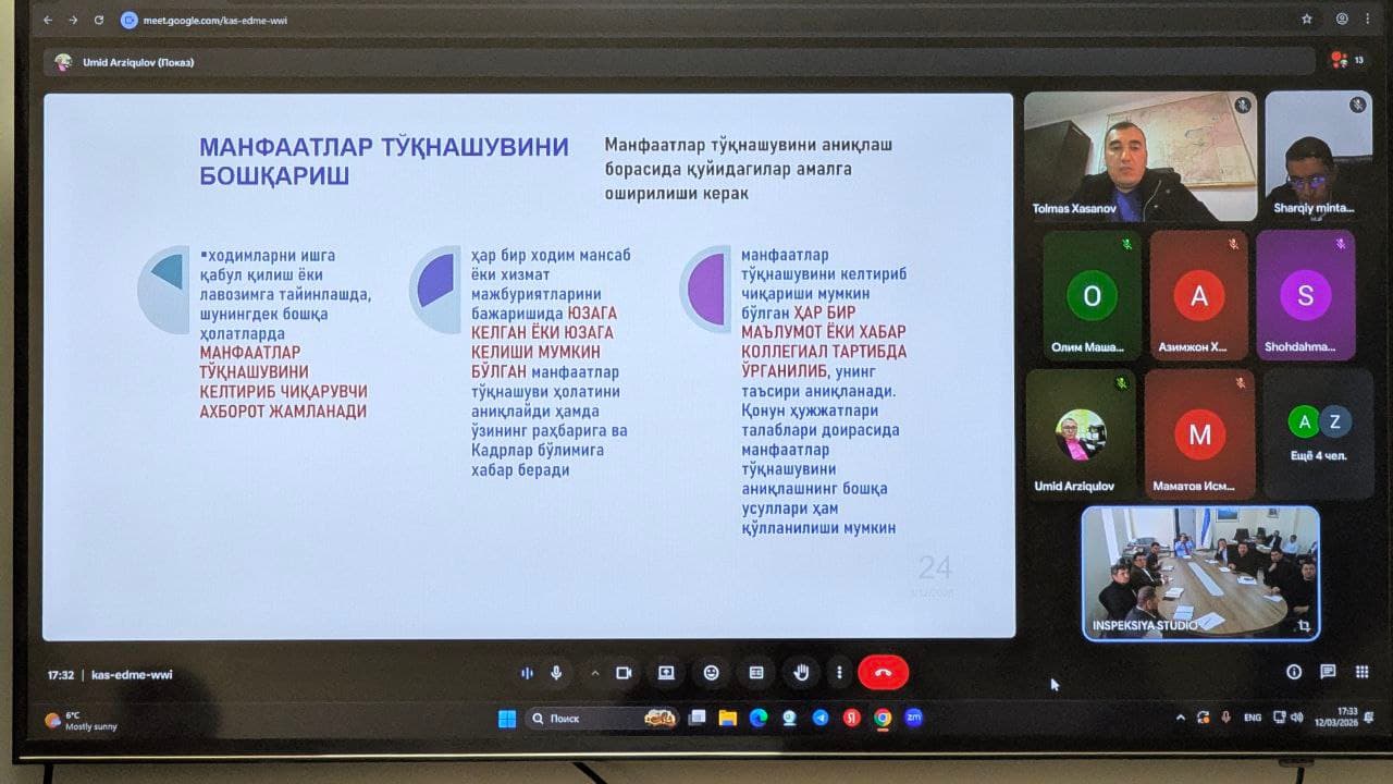 Кон назорати ва коррупцияга қарши кураш: Инспекцияда танқидий таҳлилий йиғилиш бўлиб ўтди