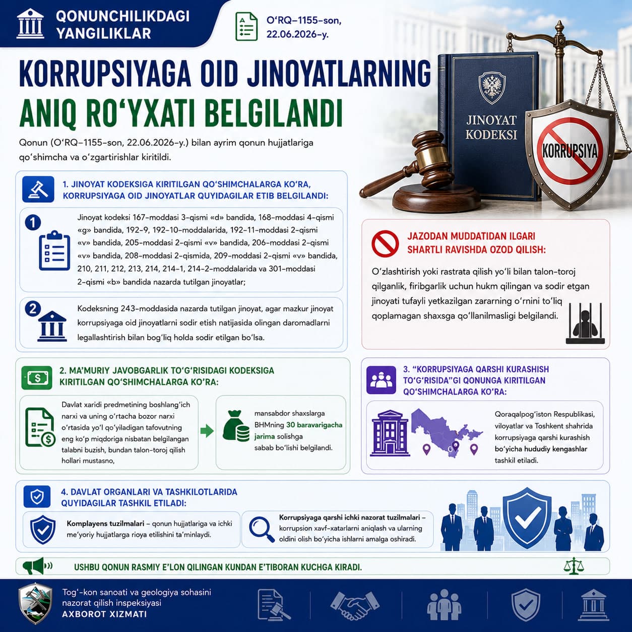 Inspeksiya faoliyatida yangi bosqich: korrupsiyaga qarshi murosasiz va shaffof tizim