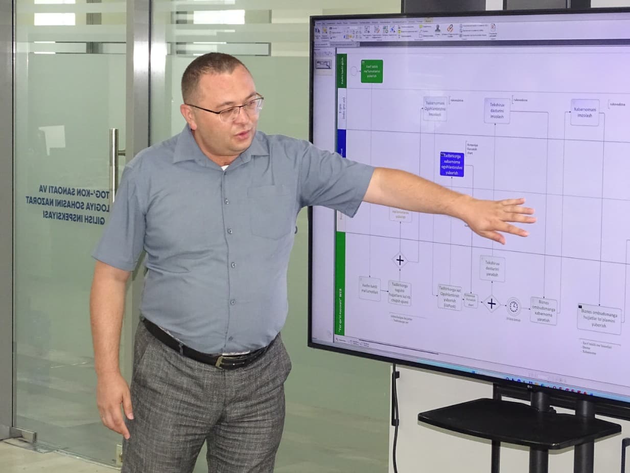 Inspeksiyada yangi raqamli tizim muhokama qilindi: 21 turdagi xizmat yagona elektron platformaga birlashtiriladi