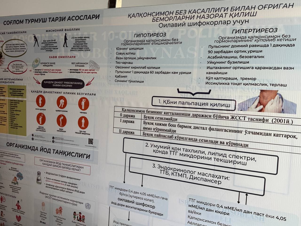 The Khokim of Kokand held a meeting with healthcare representatives