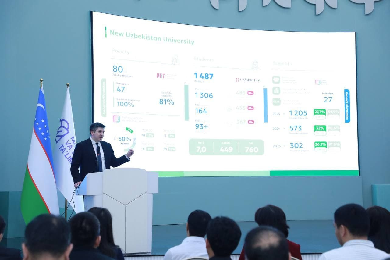 Ta’lim muassasalarida HR boshqaruvi: zamonaviy yondashuvlar va amaliy tajriba